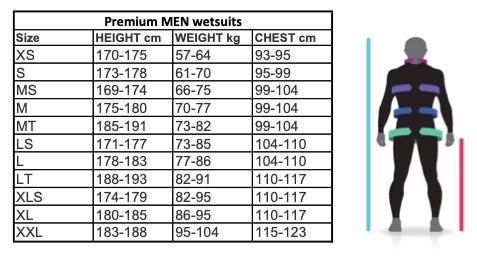 Size chart Premium wetsuits